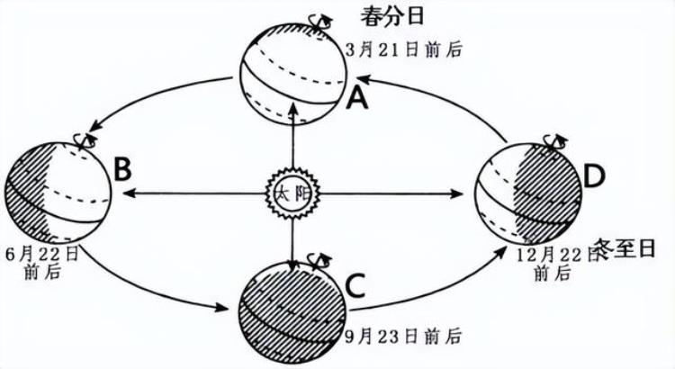 明天闰二月记得:送留娘糕送鞋忌2事不忘老传统越过越好