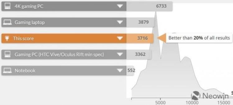 戴尔新xps 15,如何评价2017年戴尔xps15