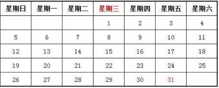 数学星期几求星期几题目,小学数学推算星期几