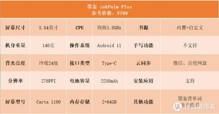 国产墨水屏阅读器哪个好,二手kindle阅读器什么版本好