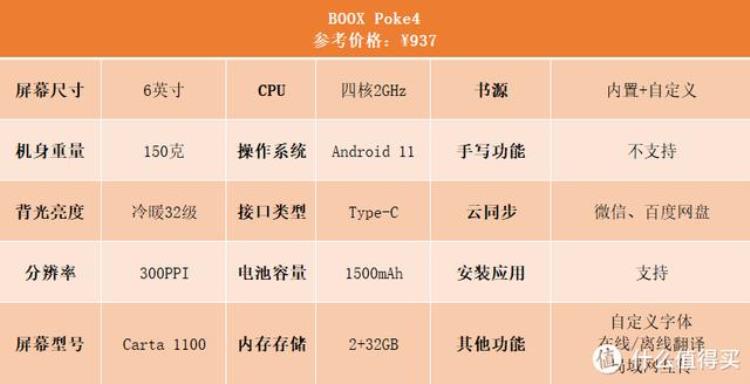 国产墨水屏阅读器哪个好,二手kindle阅读器什么版本好