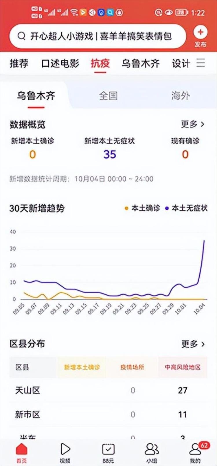 2021年8月封城「2022年8月封城下我的生活」