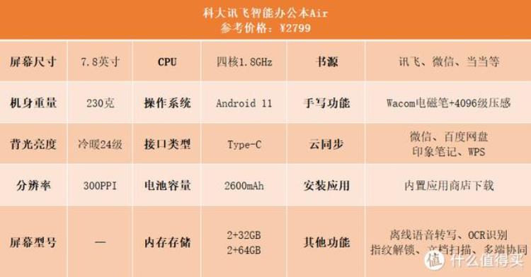 国产墨水屏阅读器哪个好,二手kindle阅读器什么版本好