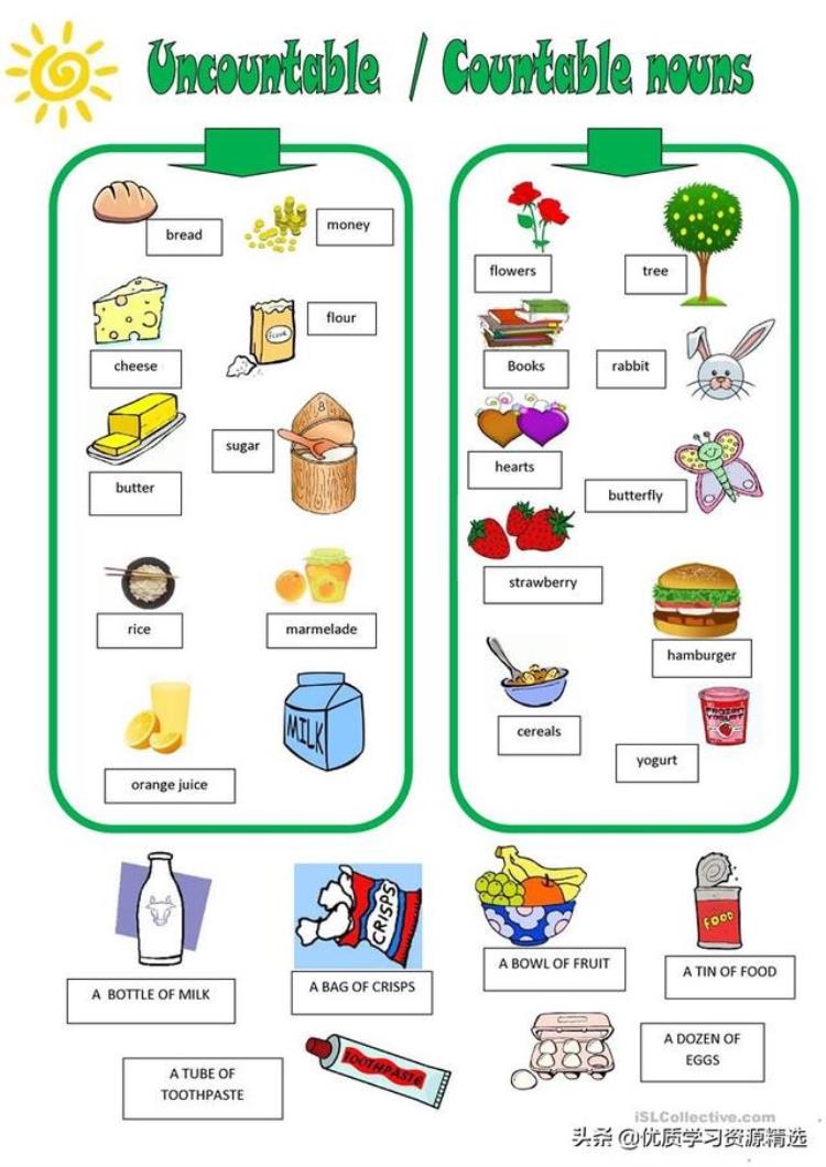 英语语法可数名词与不可数名词有哪些,英语可数名词不可数名词归类