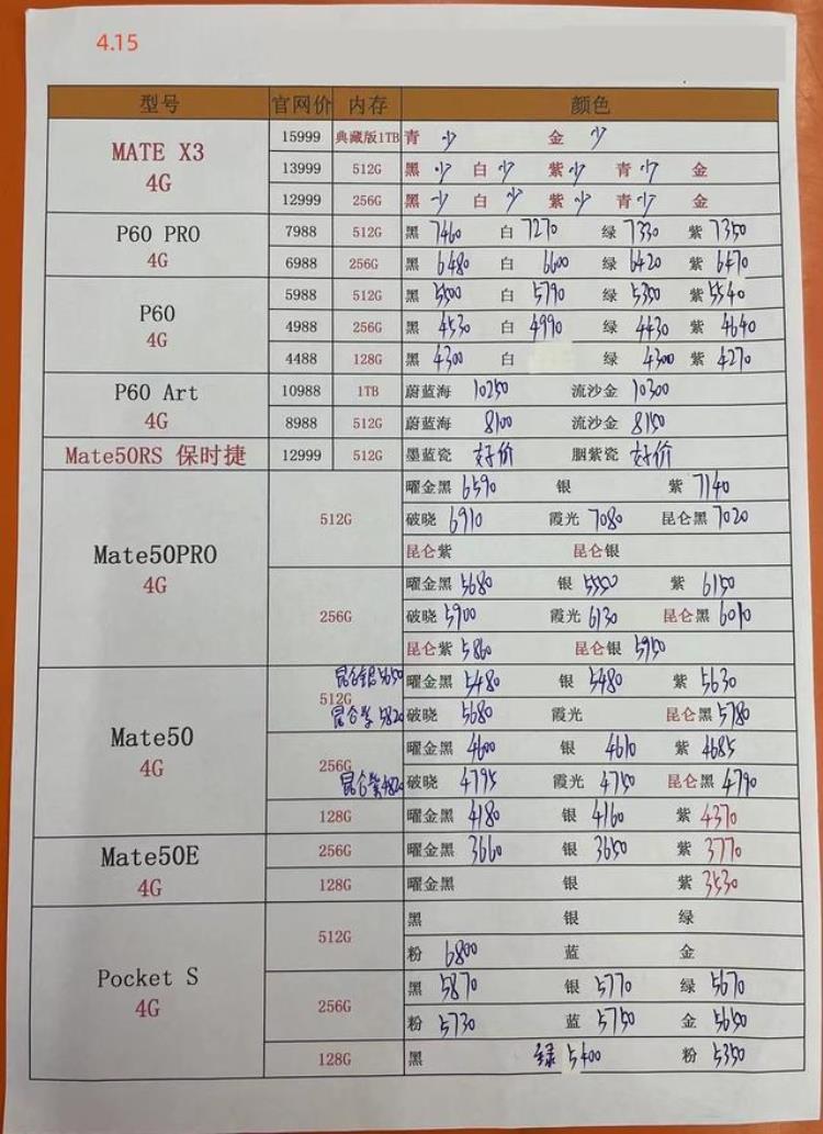 深圳华强北手机批发报价表,深圳华强北全新手机批发报价