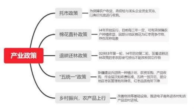 方正最新,红枣期货大涨的原因