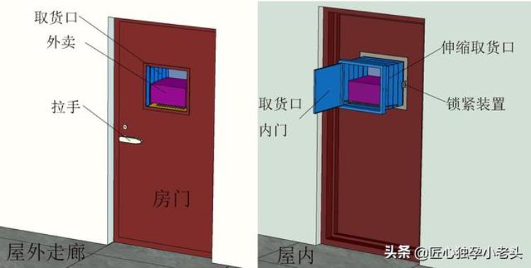 外卖送家门口安全吗,央视十佳防盗门