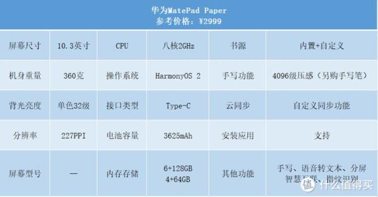 国产墨水屏阅读器哪个好,二手kindle阅读器什么版本好