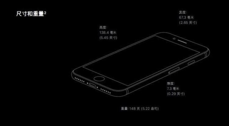 iphonese第二代为什么这么便宜,二手4.5百块钱的苹果se值得购买吗