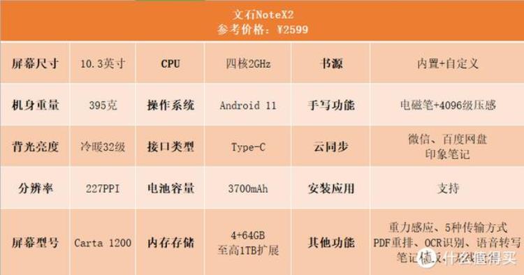 国产墨水屏阅读器哪个好,二手kindle阅读器什么版本好