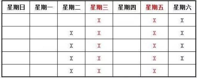 数学星期几求星期几题目,小学数学推算星期几