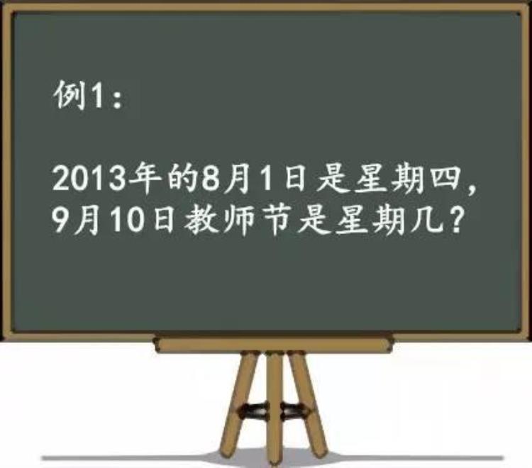 数学星期几求星期几题目,小学数学推算星期几