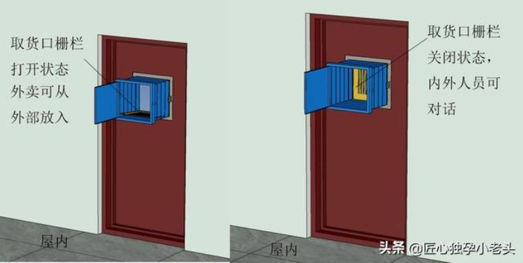 外卖送家门口安全吗,央视十佳防盗门