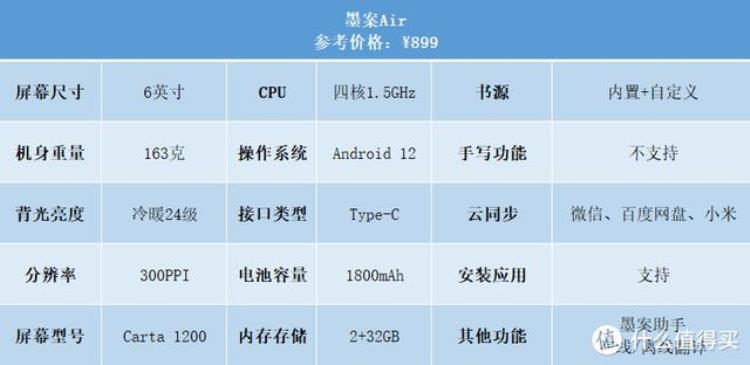 国产墨水屏阅读器哪个好,二手kindle阅读器什么版本好