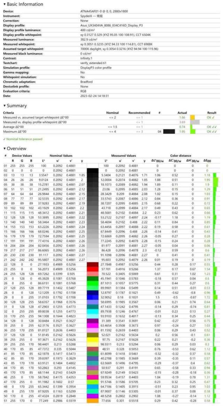 华硕灵耀142023旗舰版评测新型环保等离子镀层极具自然美OLED屏画面细腻色彩准