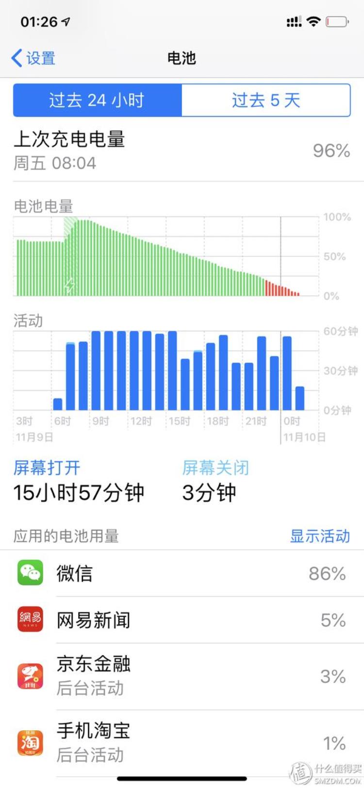 京东iphone12保值换新版,为什么京东买苹果xr比较好