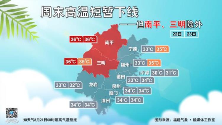 南平多地已出现旱情下周继续高温会下雨吗,南平大暴雨预报