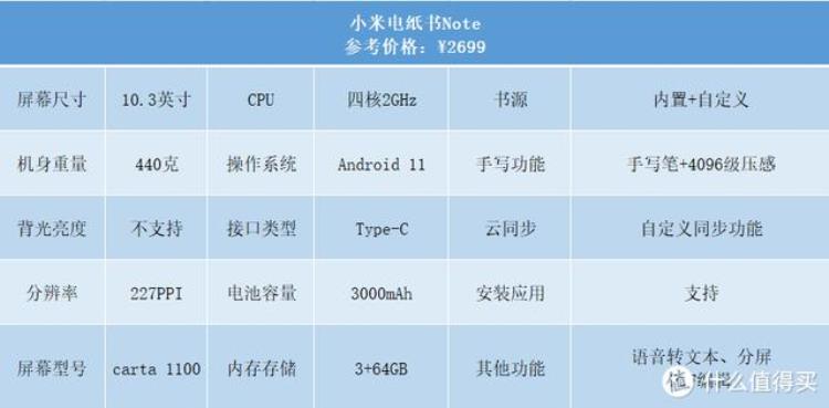 国产墨水屏阅读器哪个好,二手kindle阅读器什么版本好