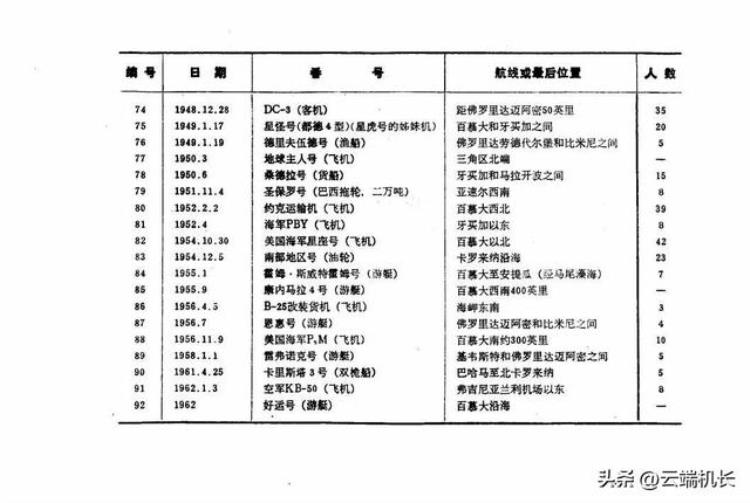 广西空难灵异事件,为什么广西空难频发