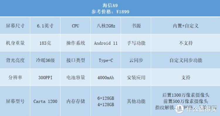 国产墨水屏阅读器哪个好,二手kindle阅读器什么版本好