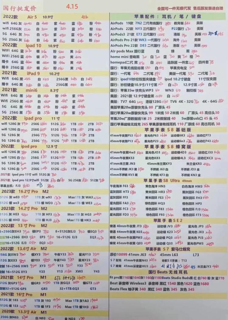 深圳华强北手机批发报价表,深圳华强北全新手机批发报价