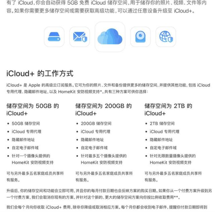 买了苹果icloud内存「苹果新设备可白嫖半年iCloud2TB内存」