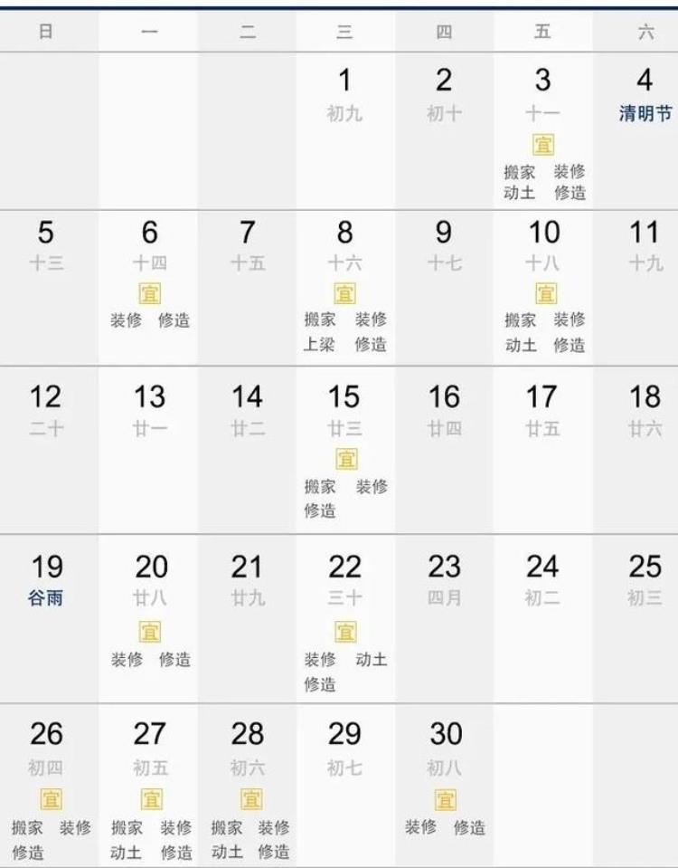 4月份装修可以吗,4月几号适合装修