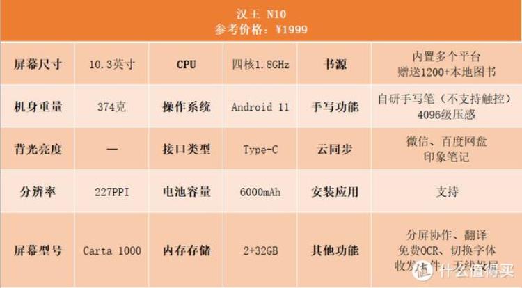 国产墨水屏阅读器哪个好,二手kindle阅读器什么版本好