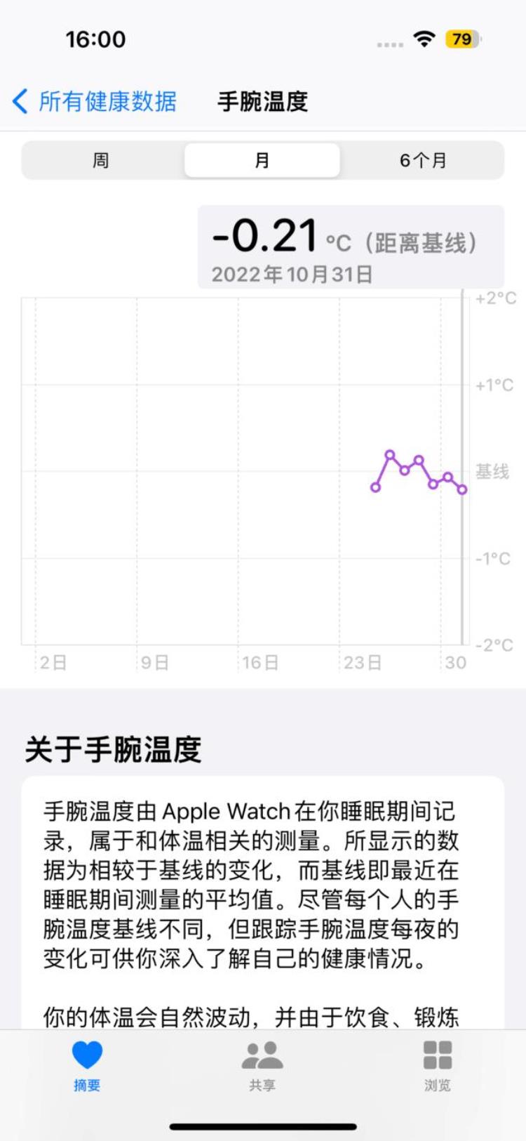 AppleWatch选购指南哪款适合你