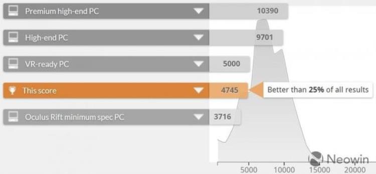 戴尔新xps 15,如何评价2017年戴尔xps15