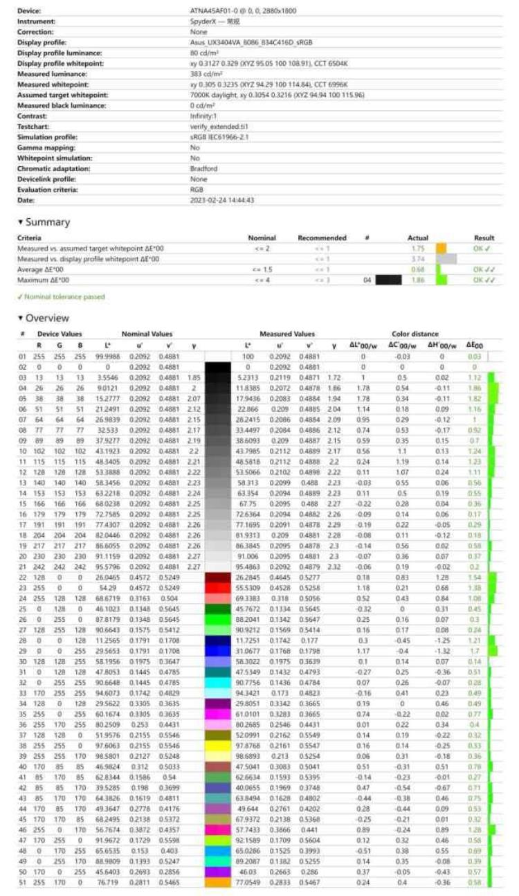 华硕灵耀142023旗舰版评测新型环保等离子镀层极具自然美OLED屏画面细腻色彩准