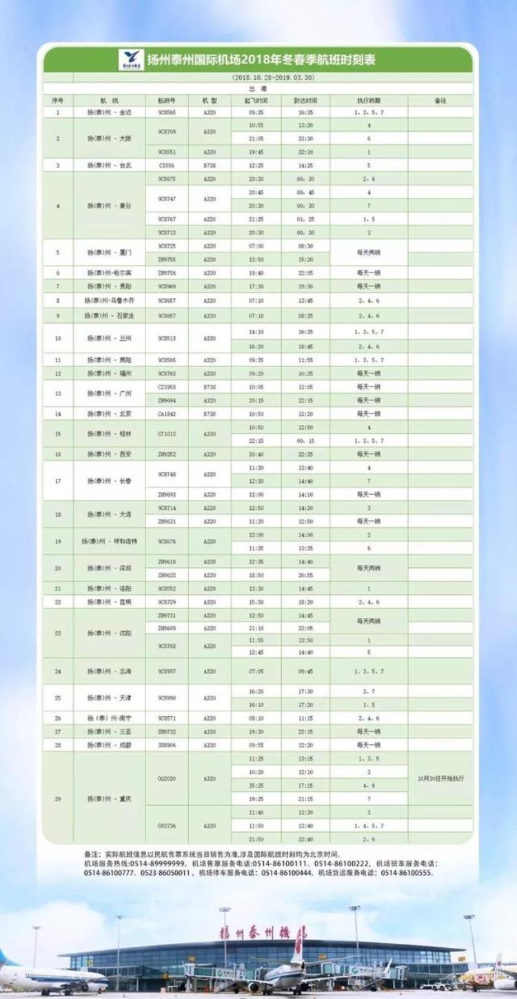 快了江都人从家门口就可以直飞香港了只要100元大年初一的机票赶紧订