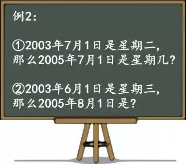 数学星期几求星期几题目,小学数学推算星期几