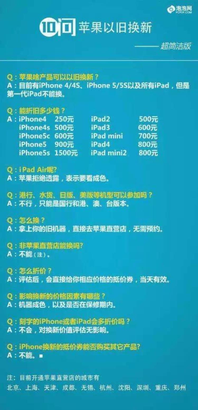 苹果5s置换新机多少钱,iphone5s支持799元换新吗