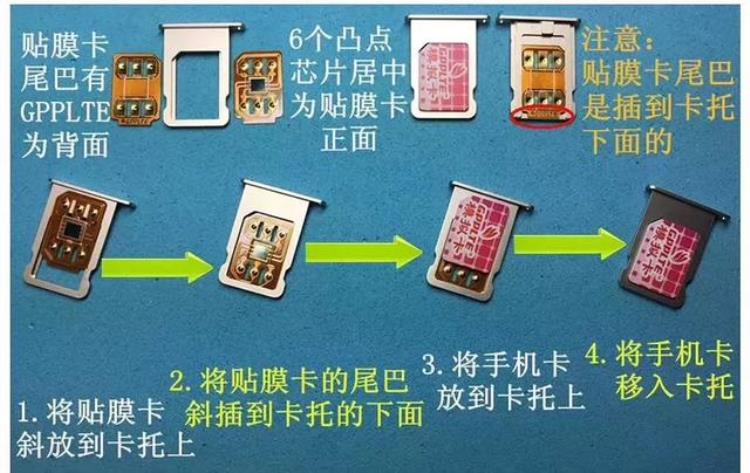 10年华强北有关IPHONE手机水货的内幕全揭秘