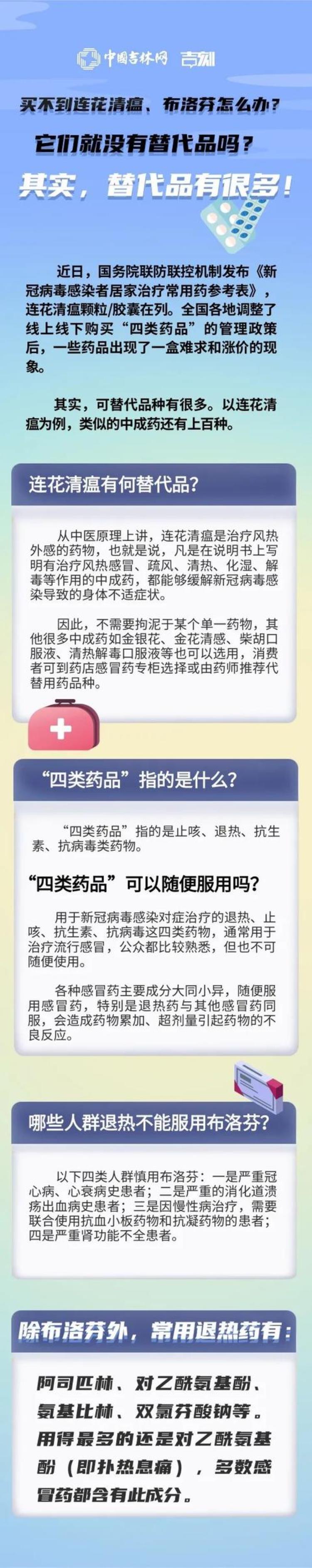 买不到连花清瘟布洛芬怎么办替代品有很多类似的中成药有上百种