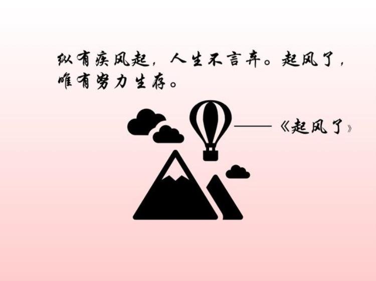 如何自制文字壁纸,ppt模板壁纸