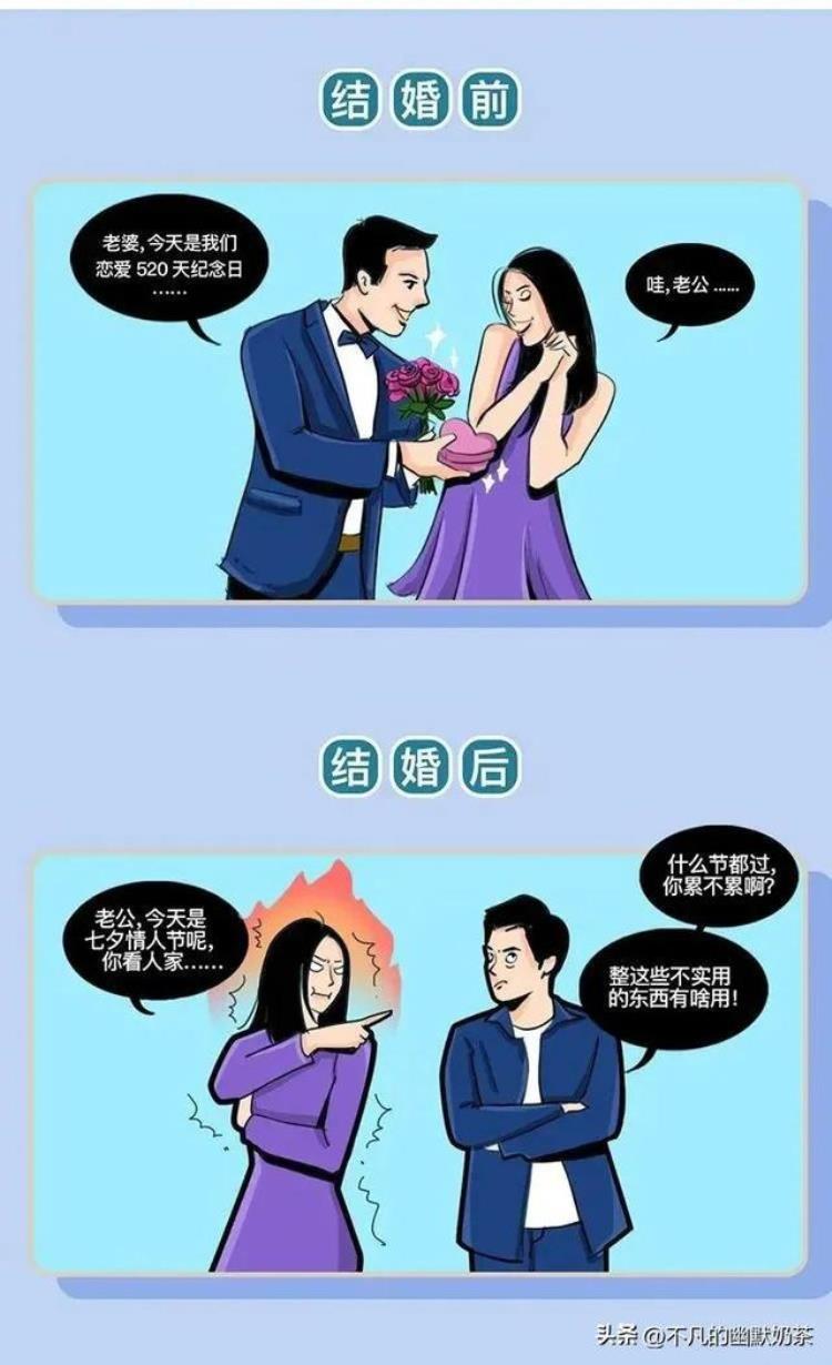 男人婚前婚后的样子,男人对婚前行为的看法