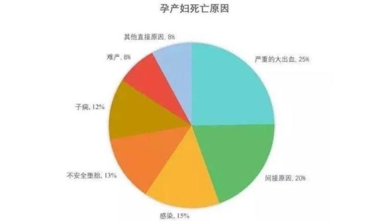 被催生是女人婚姻里的另一种痛