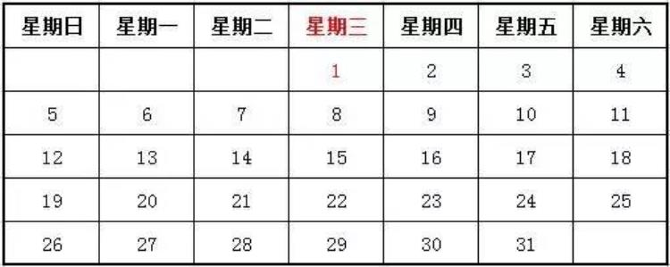 数学星期几求星期几题目,小学数学推算星期几