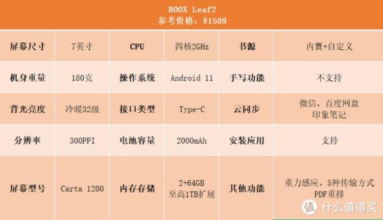 国产墨水屏阅读器哪个好,二手kindle阅读器什么版本好