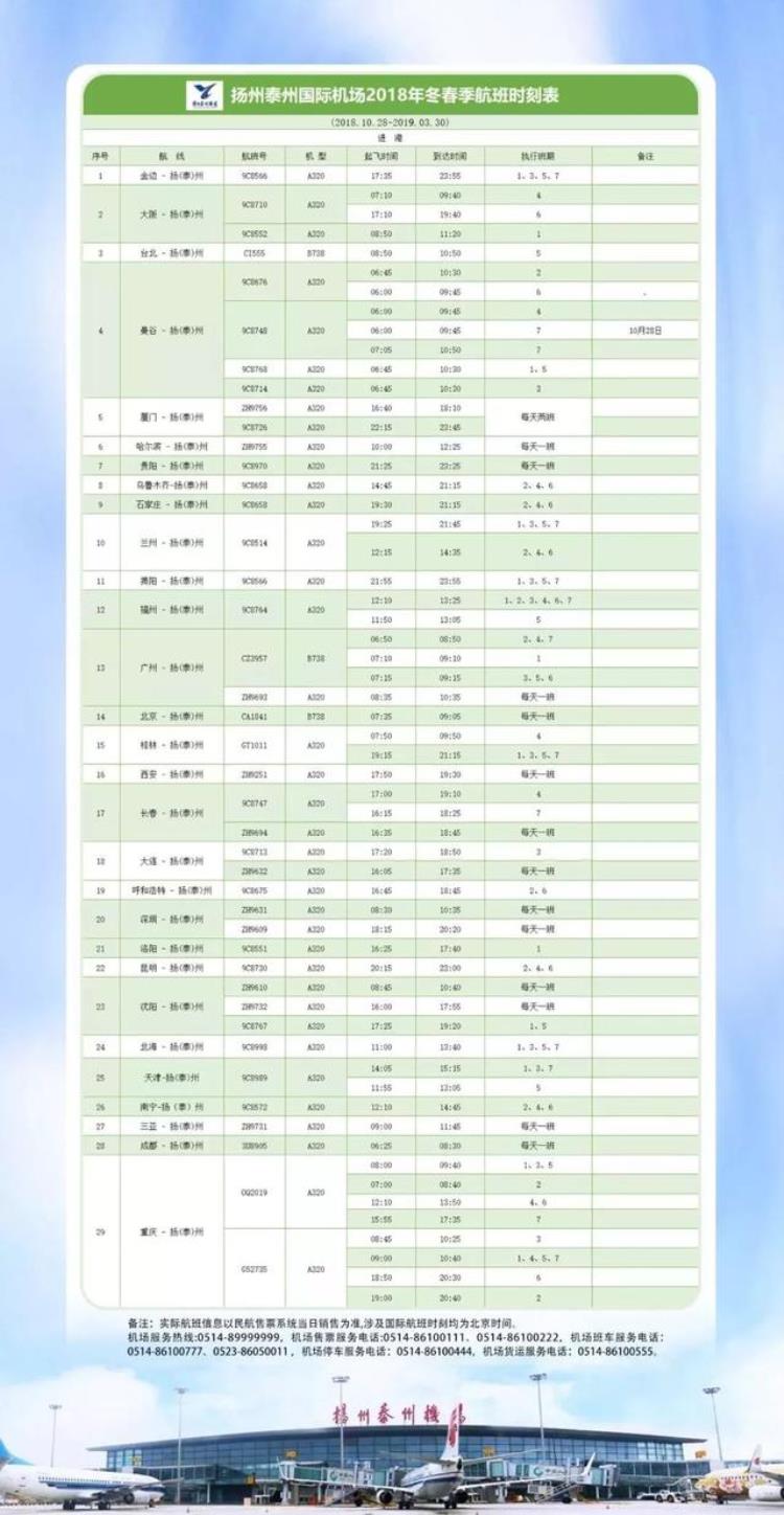 快了江都人从家门口就可以直飞香港了只要100元大年初一的机票赶紧订