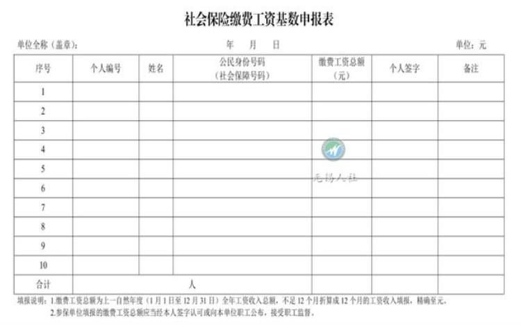 重要通知事关社保缴费