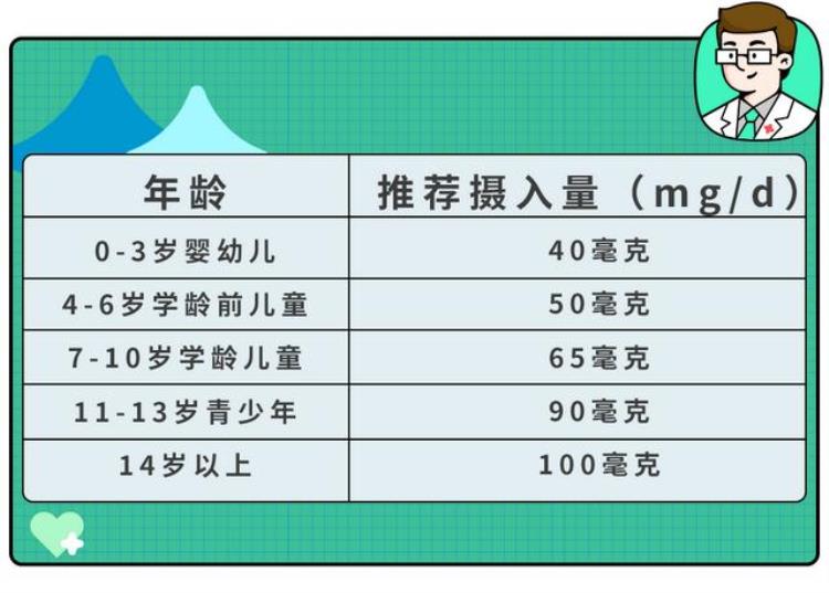 今年 流感「今年流感反常67月高发疾控紧急提醒这3点一定要知道」