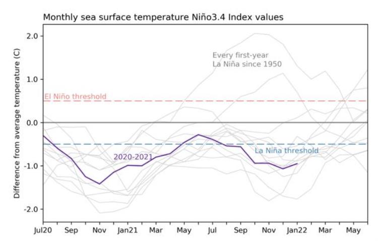 2021年3月份倒春寒,几号有大暴雪冷空气