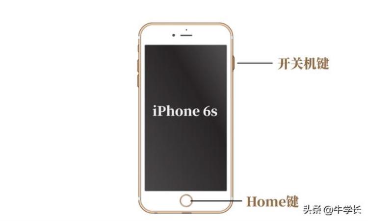 iphone6怎么关机重启,iphone11的三种重启方法