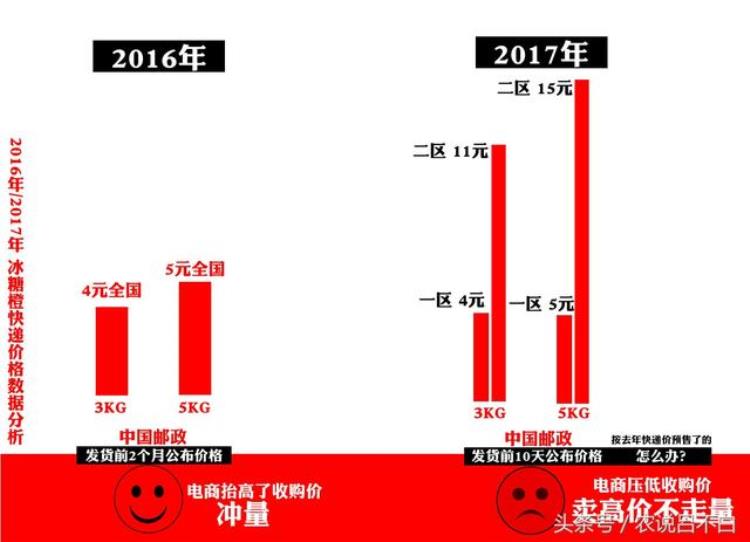 水果滞销什么意思,滞销苹果