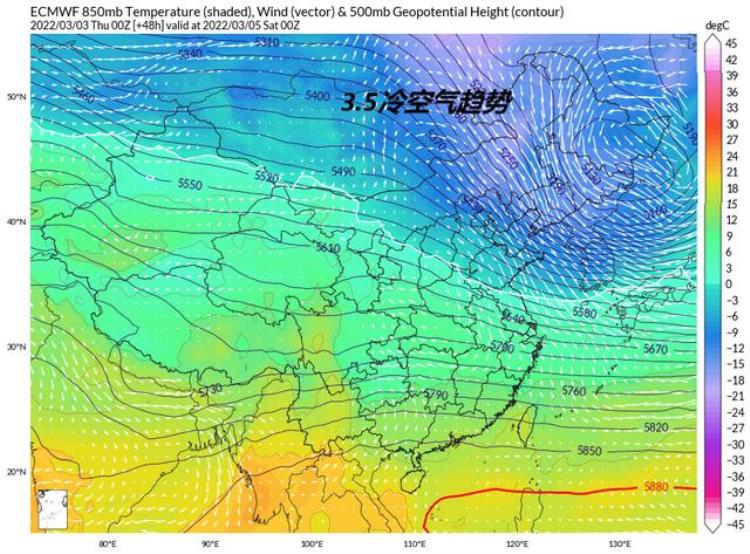 2021年3月份倒春寒,几号有大暴雪冷空气