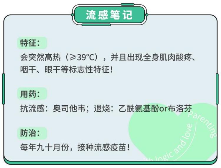 今年 流感「今年流感反常67月高发疾控紧急提醒这3点一定要知道」