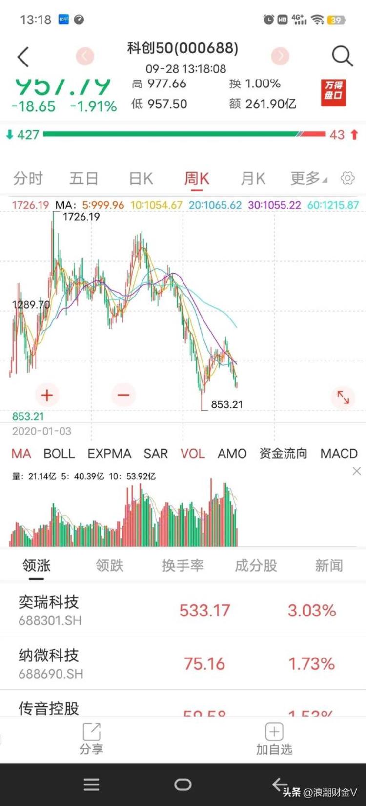 常态化是多久,熊猫细支85元